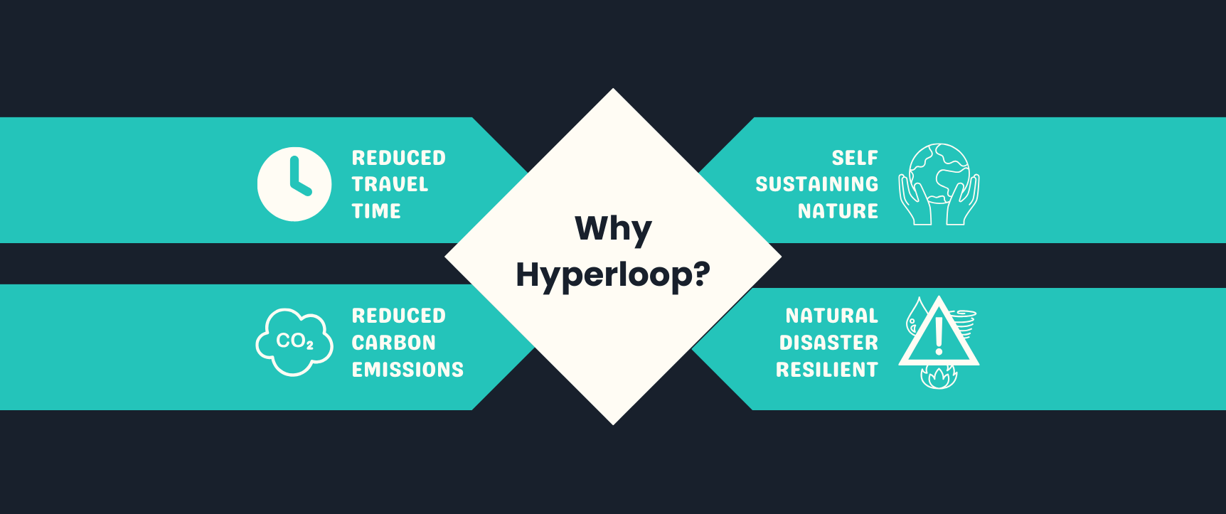 Hyperloop_image